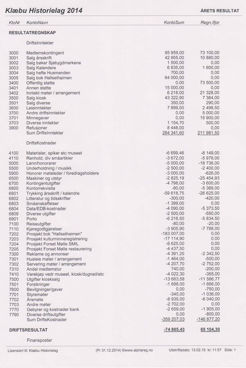 Resultat 2014 s1.jpg